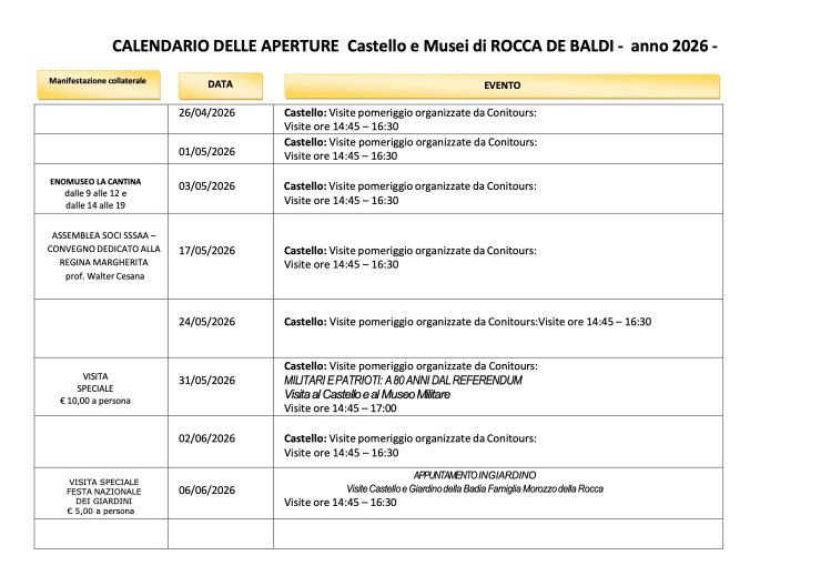 CALENDARIO DELLE APERTURE Castello e Musei di ROCCA DE BALDI – Anno 2026&nbsp;–